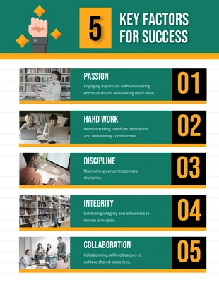 Free  Template: Infográfico de 5 fatores-chave para o sucesso