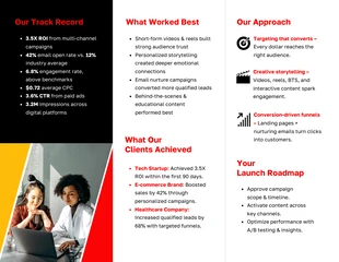 Digital Marketing Product Launch Brochure Template - Página 2