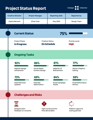 business Template: Plantilla de una página para el estado del proyecto.