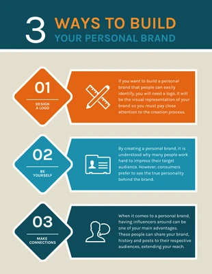 premium  Template: Vintage Personal Brand List Infographic