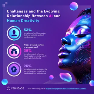 Free  Template: Vibrant Marketing AI Pie Stat Chart Instagram Post