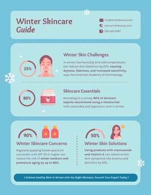Free  Template: Infografía de la guía de cuidado de la piel en invierno