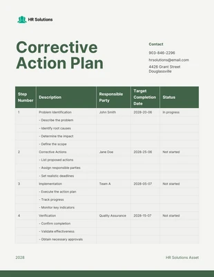 Free  Template: Green Corrective Action Plan