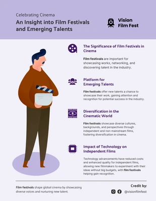Free  Template: An Insight into Film Festivals and Emerging Talents Infographic