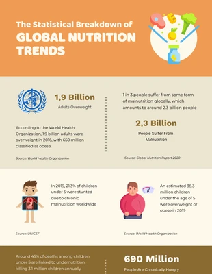 Free  Template: Infográfico de nutrição marrom cremoso