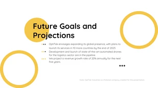 Professional Yellow And White Brand Presentation - Página 5