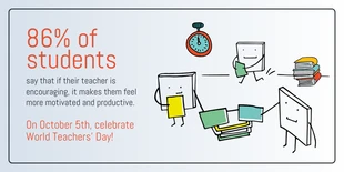 premium  Template: Post illustrativo della Giornata mondiale degli insegnanti su Twitter