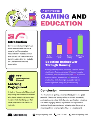 Free  Template: Uma dupla poderosa: infográfico sobre jogos e educação