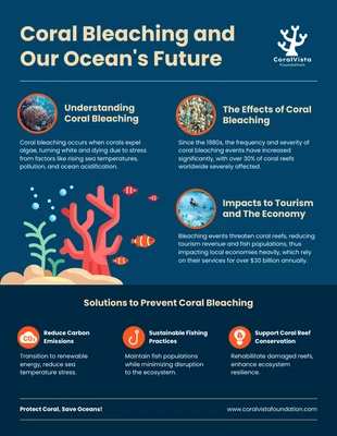 business  Template: Branqueamento de corais e infográfico do futuro do nosso oceano