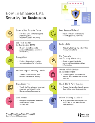 Free  Template: Informations-Infografik-Vorlage zur Datensicherheit