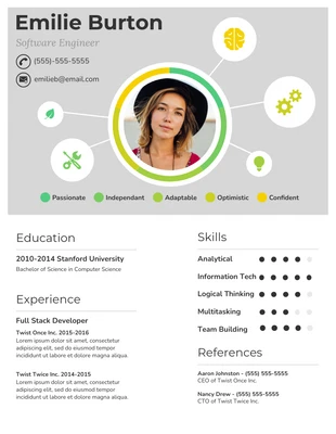 Free  Template: Character Resume