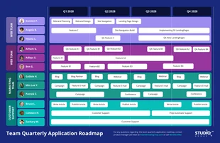 business  Template: Vibrant Team Quarterly Application Roadmap