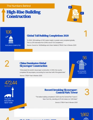 Free  Template: Simple Grey And Blue Building Infographic