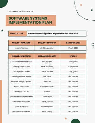 Free  Template: Implementierungsplan für moderne orange und grüne Softwaresysteme
