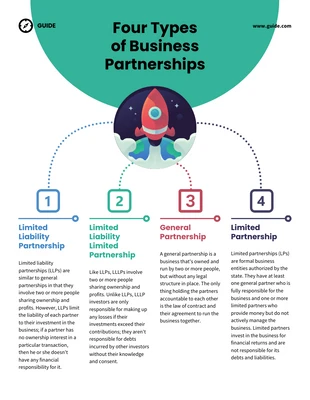 Free  Template: Partnership Infographic