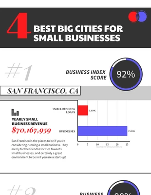 business  Template: Business Cities