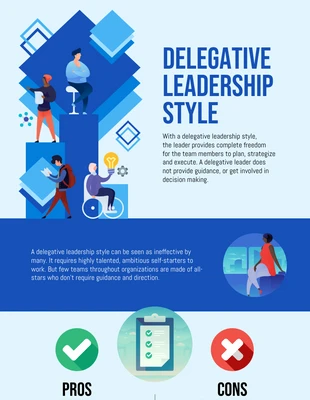 business  Template: Infográfico sobre o estilo de liderança delegativa