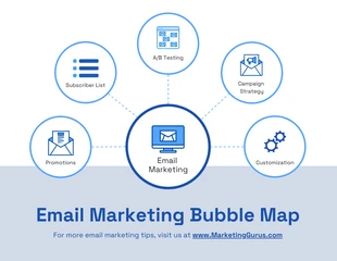 business  Template: خريطة فقاعة تسويق البريد الإلكتروني الزرقاء البسيطة