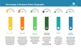 business  Template: Modello di infografica percentuale