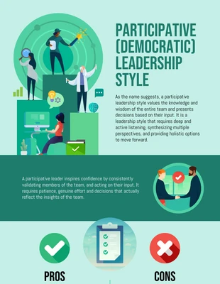 business  Template: Infográfico sobre o estilo de liderança participativa
