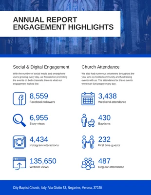 premium  Template: Engagement Highlights Annual Report