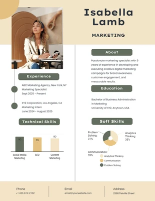 Free  Template: Creamy Green Infographic Resume