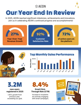 Free accessible Template: Modèle d'infographie pour le bilan de fin d'année
