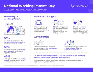 premium  Template: Infographie sur la Journée nationale des parents qui travaillent