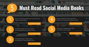 Free  Template: 5 Social Media Bücher LinkedIn Post