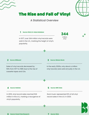 Free  Template: Simple Clean Green Music Infography