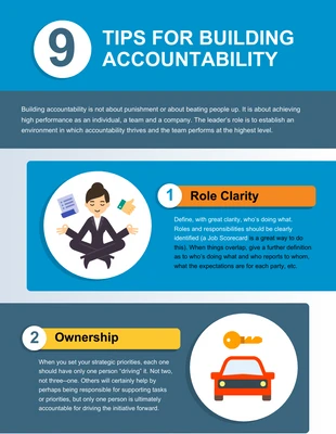 business  Template: Consejos para crear una lista de responsabilidad Infografía