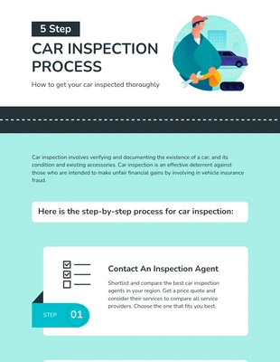 Free  Template: Infográfico do processo de inspeção veicular em 5 etapas