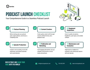 business  Template: Infografik: Checkliste für den Podcast-Start