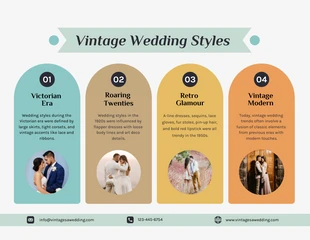 premium  Template: Infografica sugli stili di matrimonio vintage