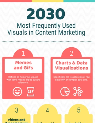 Free  Template: Bunte Infografik zu visuellen Trends