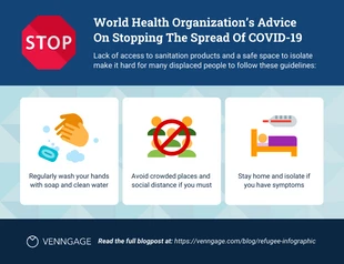 premium  Template: Informationelle Infografik mit Tipps zur Pandemievorsorge