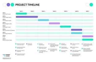 Free  Template: Timeline Diagram