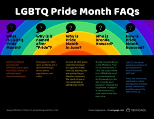 business  Template: Bold LGBTQ Pride Month Infographic Template