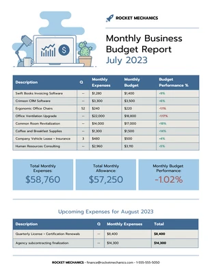 business  Template: Monthly Business Budget Template