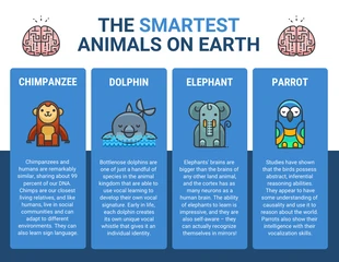 Free  Template: Einfache intelligente Tiere als Lehrmittel
