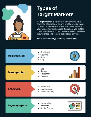 Free  Template: Esempio di infografica di marketing
