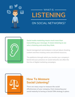 Free  Template: Infográfico sobre como ouvir nas redes sociais