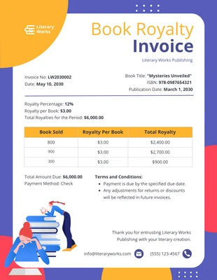 Free  Template: Book Royalty Invoice