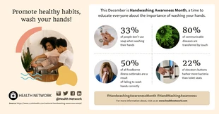Free  Template: Monat des Händewaschens - Awareness Month