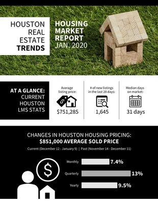 business  Template: Rapport sur le marché immobilier
