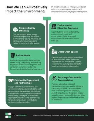 Free and accessible Template: Infografik: Grün wirkt sich positiv auf die Natur und die Umwelt aus