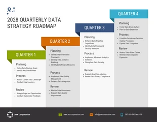 Free  Template: Simple Quarterly Data Strategy Roadmap