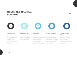 black grey household financial visual charts presentation - صفحة 2