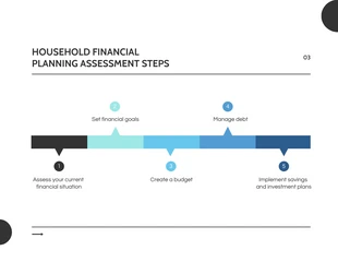 black grey household financial visual charts presentation - Página 3