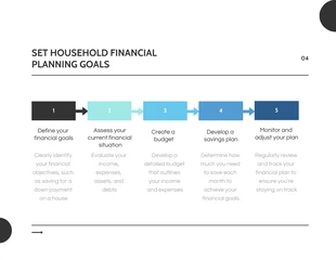 black grey household financial visual charts presentation - page 4